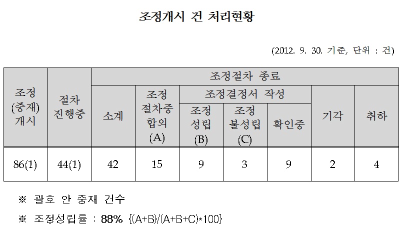 중재원1.jpg