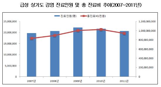 표1.JPG