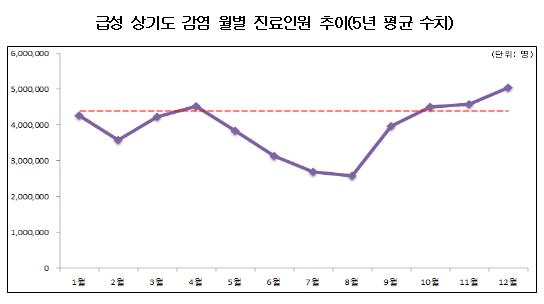 표2.JPG