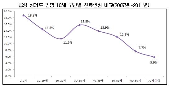 표3.JPG