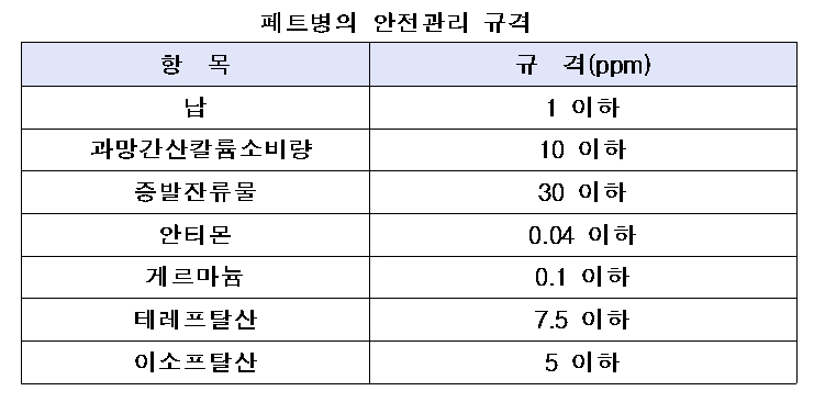 패트병 안전관리 규격 2.jpg