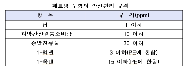 페트병 안전관리 규격 3.jpg