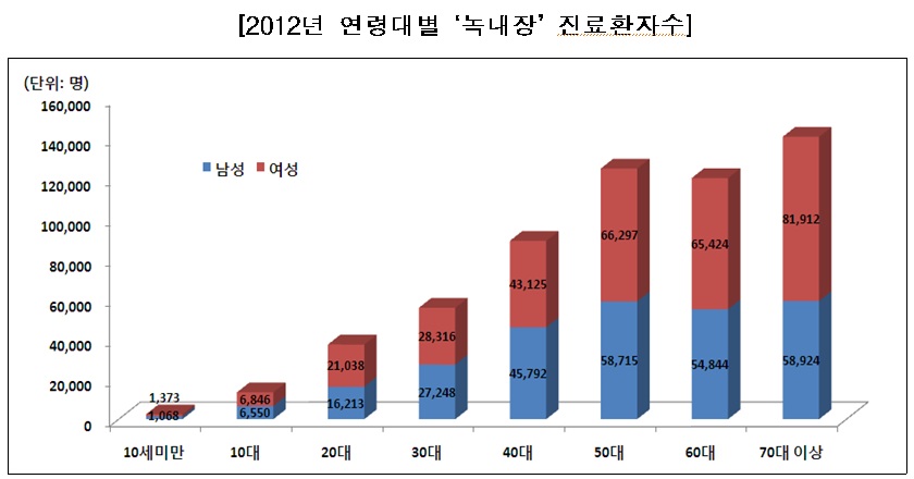 표2.jpg