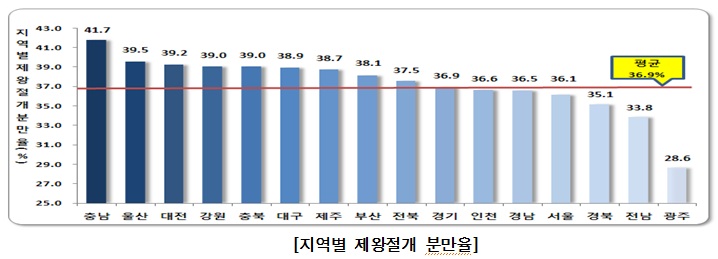 표2.jpg