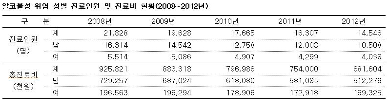 표2.jpg