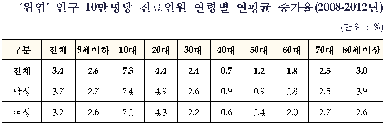 표2.jpg