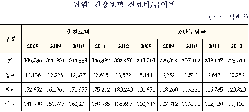 표3.jpg