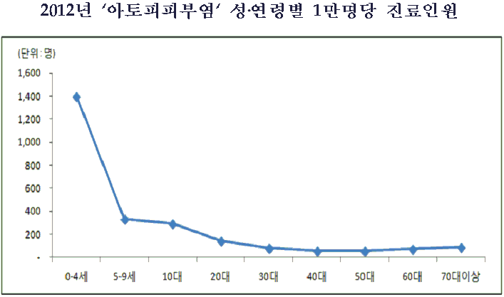 표1.jpg