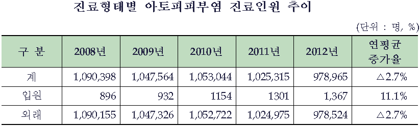 표4.jpg