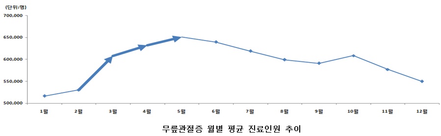 표2.jpg