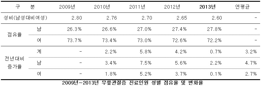 표3.jpg