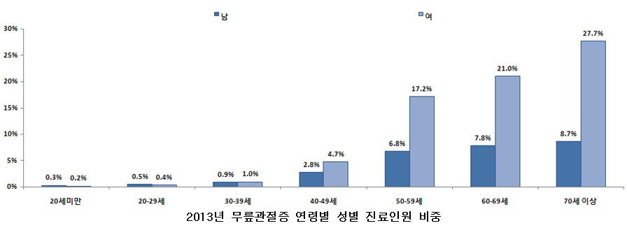 표4.jpg