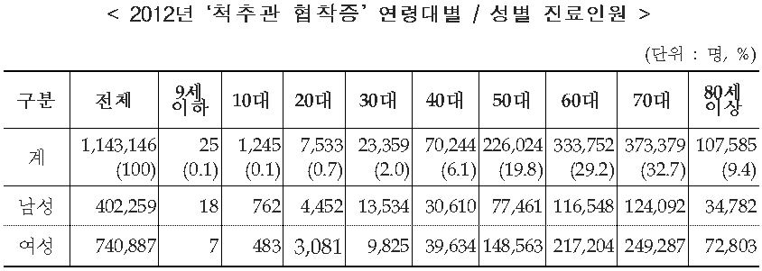 표2.jpg