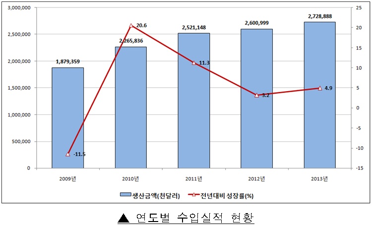 표1.jpg