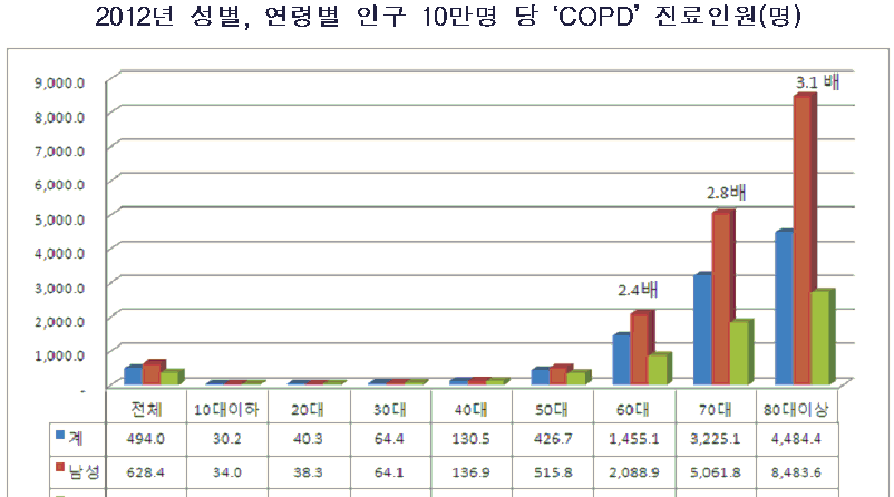 표3.jpg