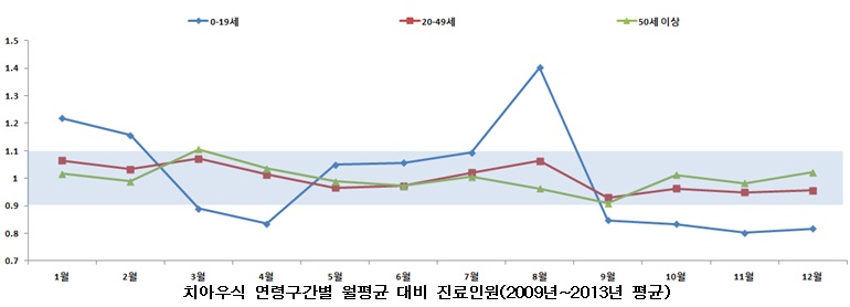 표2.jpg