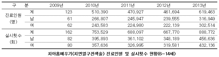 표3.jpg