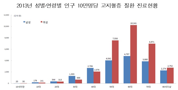 표2.jpg