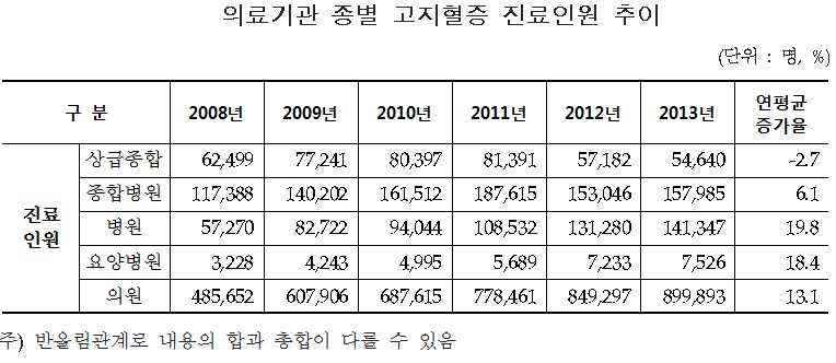 표4.jpg