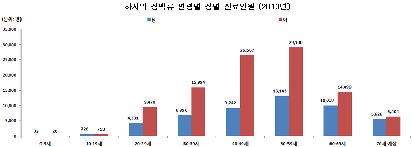 표3.jpg