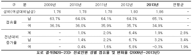 표2.jpg