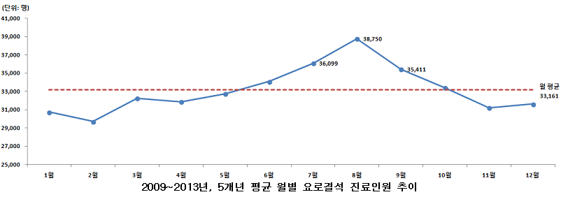 표3.jpg