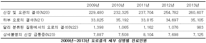 표4.jpg