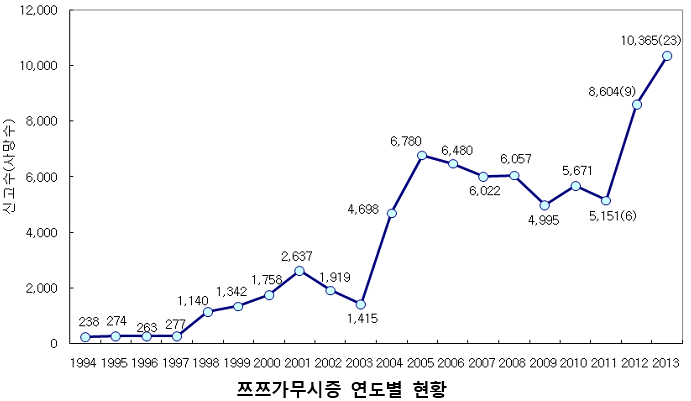 표1.jpg