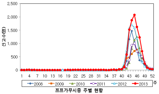 표2.jpg