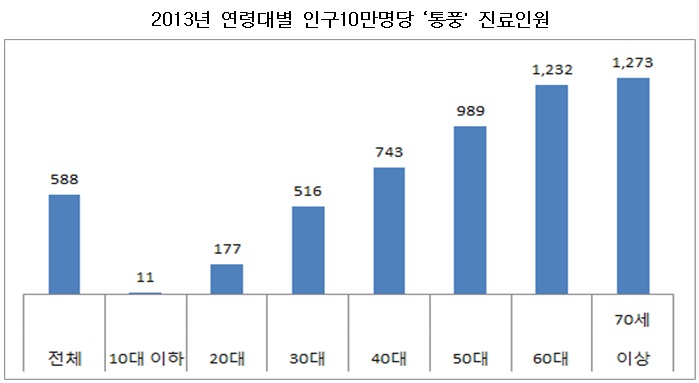 표2.jpg