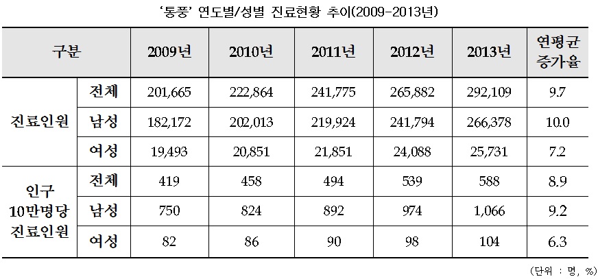 표3.jpg