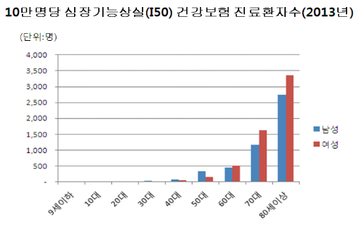 표2.jpg