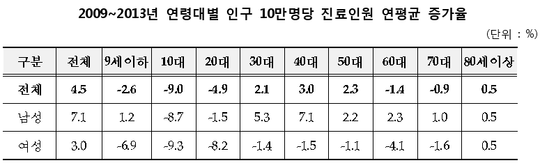 표3.jpg