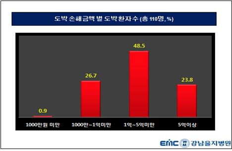 도박표2.jpg