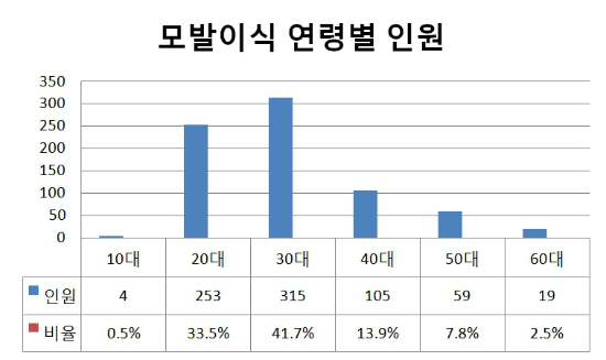 표1.jpg