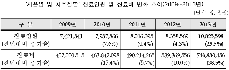 표1.jpg