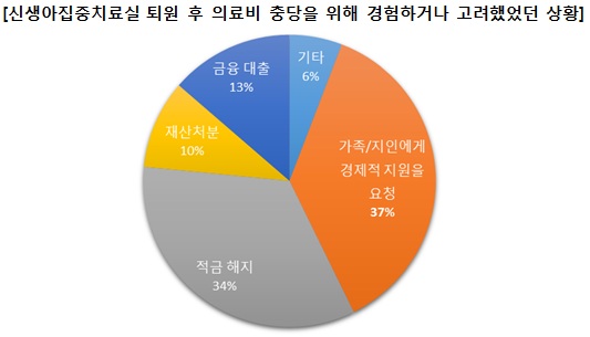 이른둥이.jpg