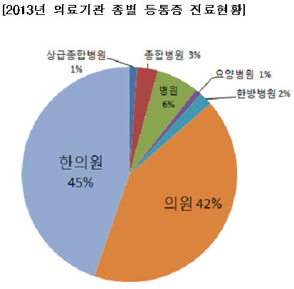 표2.jpg