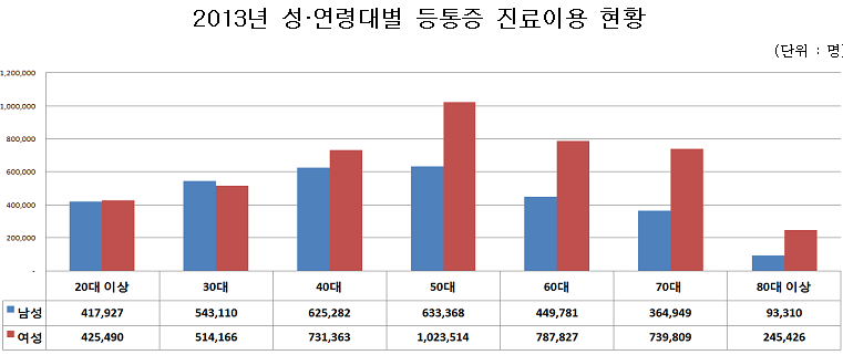 표3.jpg