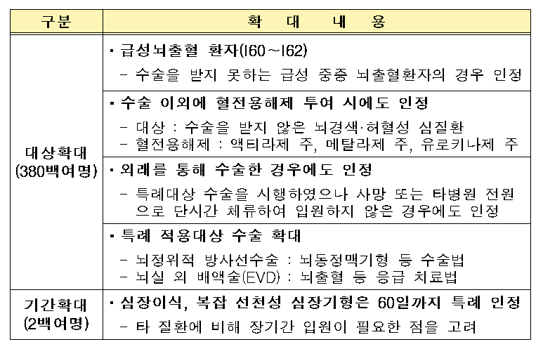 건강보험정책심의위원회1.jpg