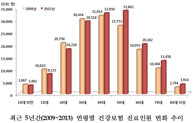 표2.jpg