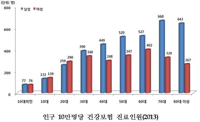 표3.jpg