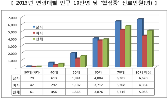 표3.jpg