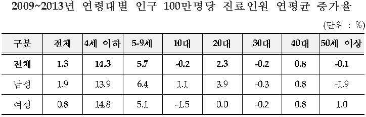 표3.jpg