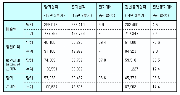 녹십자.jpg