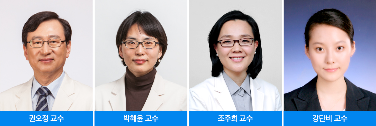 권오정 삼성서울병원 호흡기내과 교수(왼쪽부터), 박혜윤 삼성서울병원 호흡기내과 교수, 조주희  임상역학연구센터 교수, 강단비 임상역학연구센터 교수.