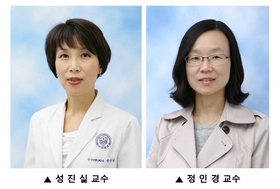 성진실 연세암병원 방사선종양학과 교수(왼쪽), 정인경 연세대 의대 의생명시스템정보학교실 교수