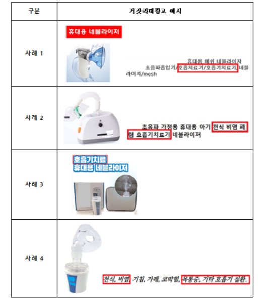 휴대용 초음파흡입기 광고 위반 사례