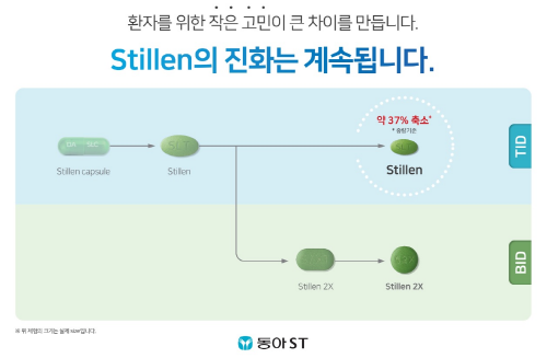 동아ST가 위염치료제 ‘스티렌정’(1일 3회 복용)을 축소해 발매했다.