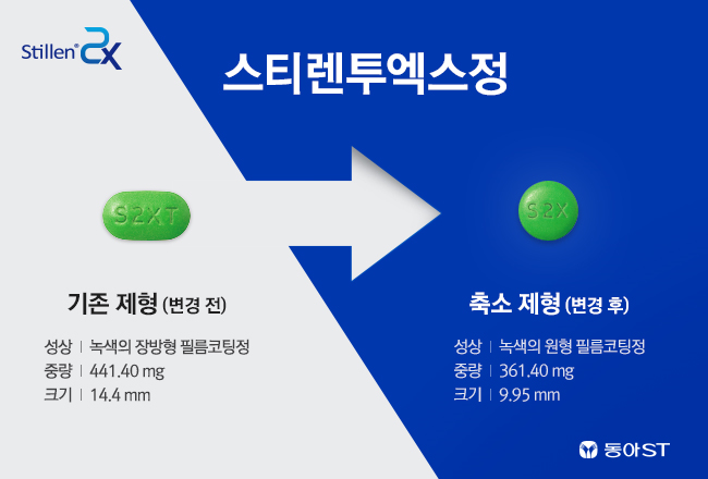 동아에스티는 위염치료제 ‘스티렌 2X정’의 제형 크기를 축소해 새롭게 발매한다.